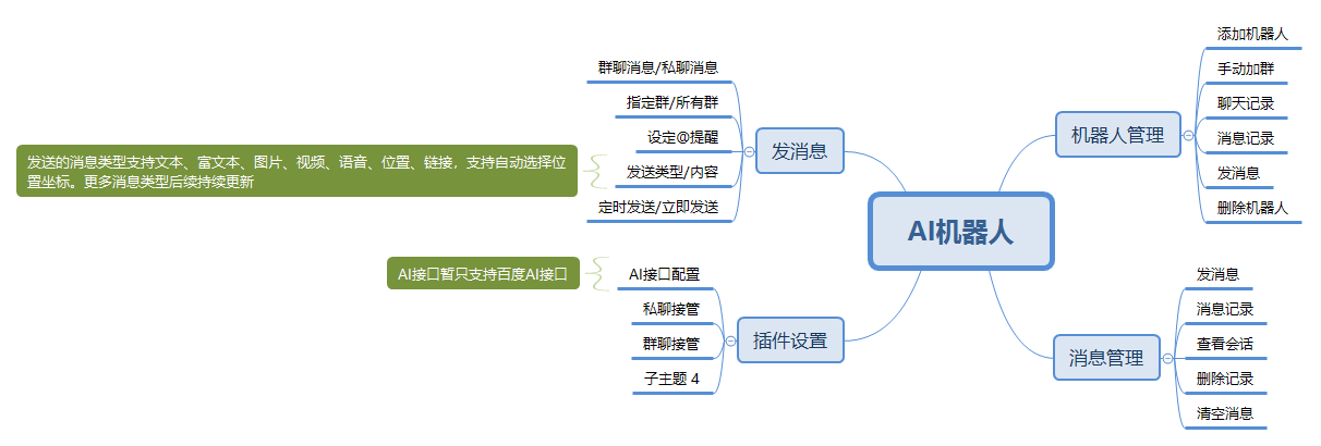 Xglq9BeUmP9mkKvff2o6KBO7QCAikYwdEtrxsUiL.png AI机器人.png