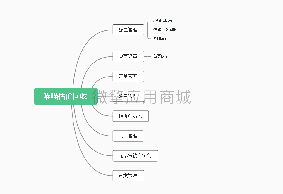 wechat_2025-09-02_150203_497.png