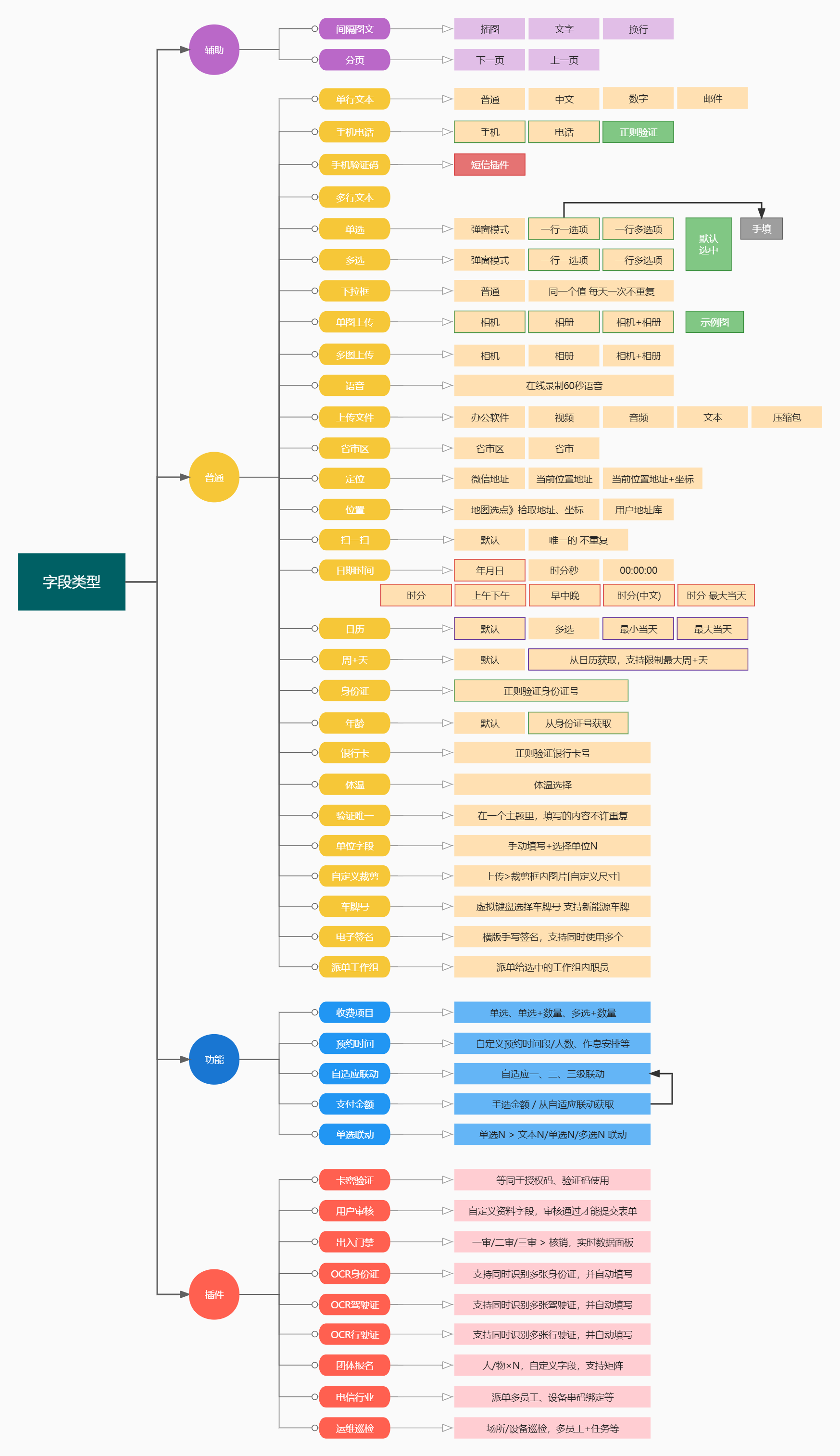 KKGDKogjyHH2sN2iMeK85drFQOnTojBjxnzmfZb9.png 自定义字段 (2).jpg