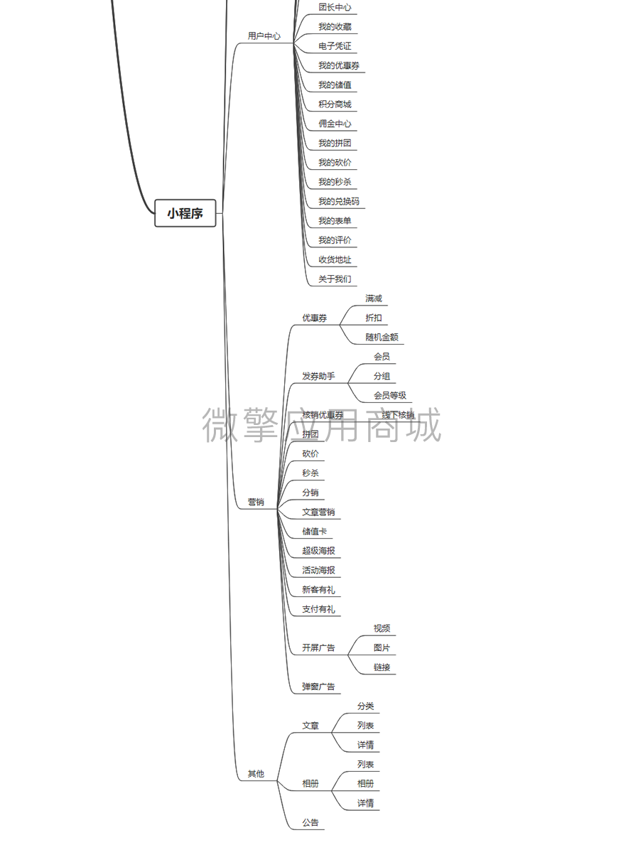 社区团购07_03.png