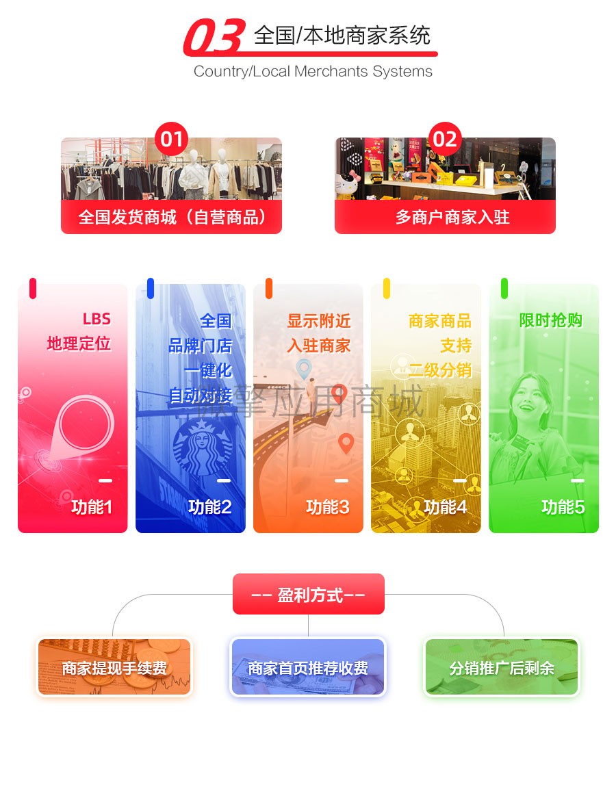 6Jsyc8Vo1X69wh3z3fJnAcpupaOZWb4g7gWYOOMY.jpeg 本地商家.jpg