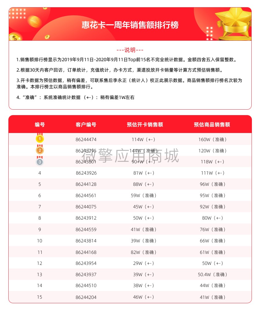 YXXGw5P9Iw34iXhZx0iwRNnjoL9J8iJmi2WivDQU.jpeg 排行榜.jpg
