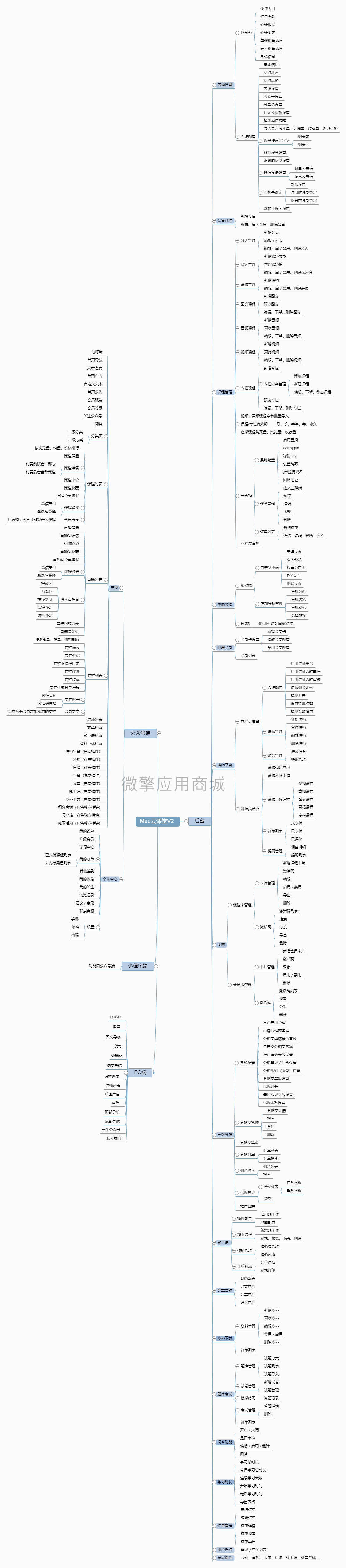zK33cO9tPohDopUEfkYc79NXEoqH8nYgIqto1Xyg.png Muu云课堂V2(新) (2).png