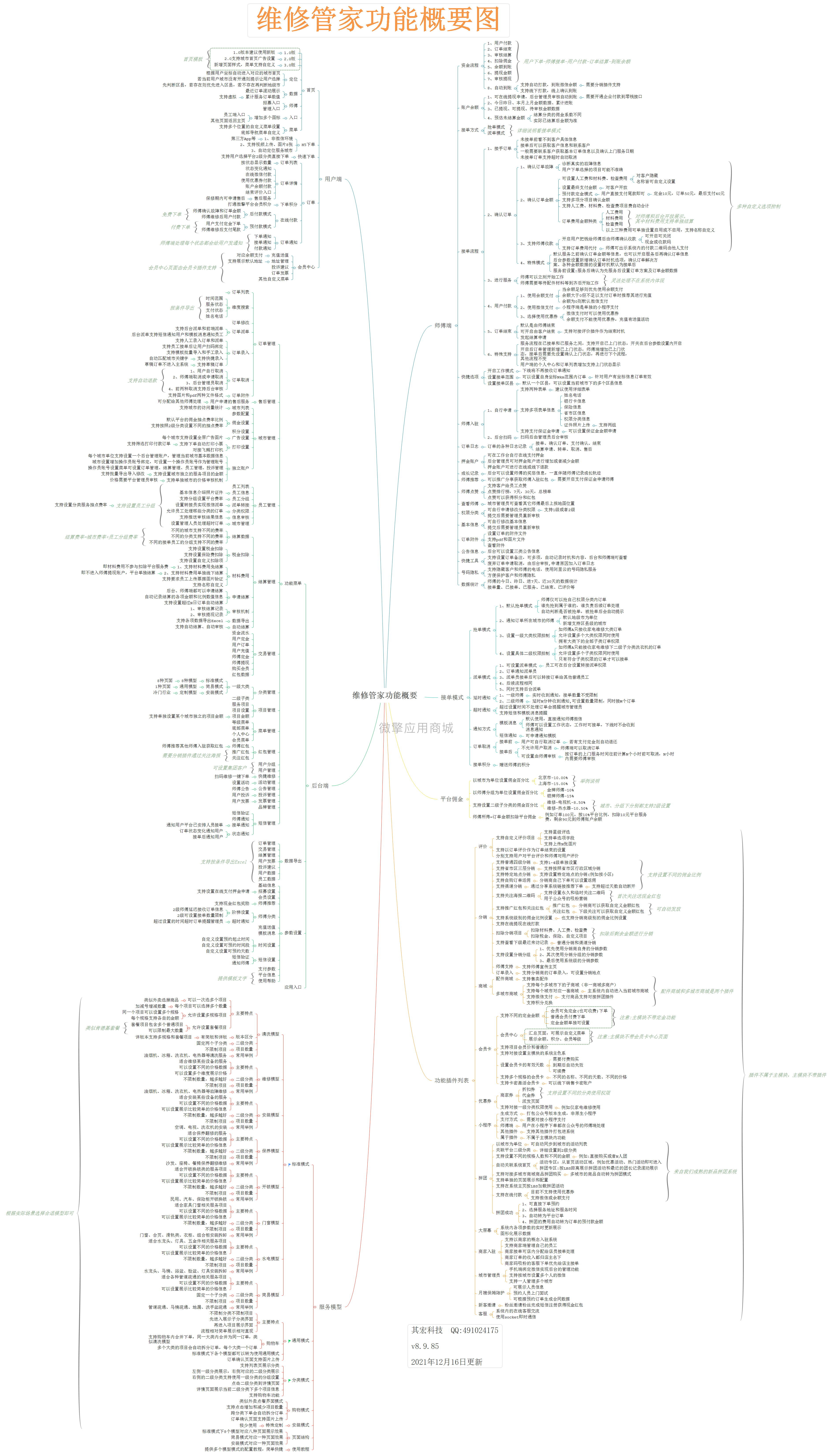 维修管家功能概要1216.png
