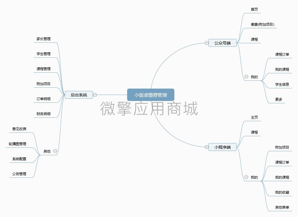 小饭桌缴费小程序制作，小饭桌缴费系统小程序开发