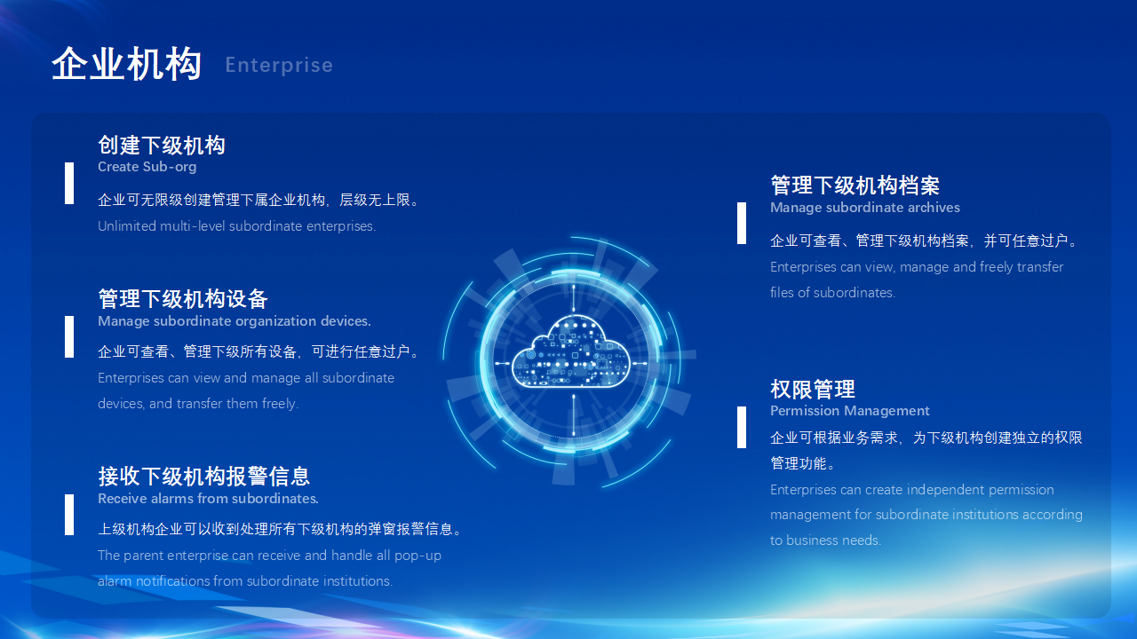 2026寻疗智慧康养商业解决方案_34.png