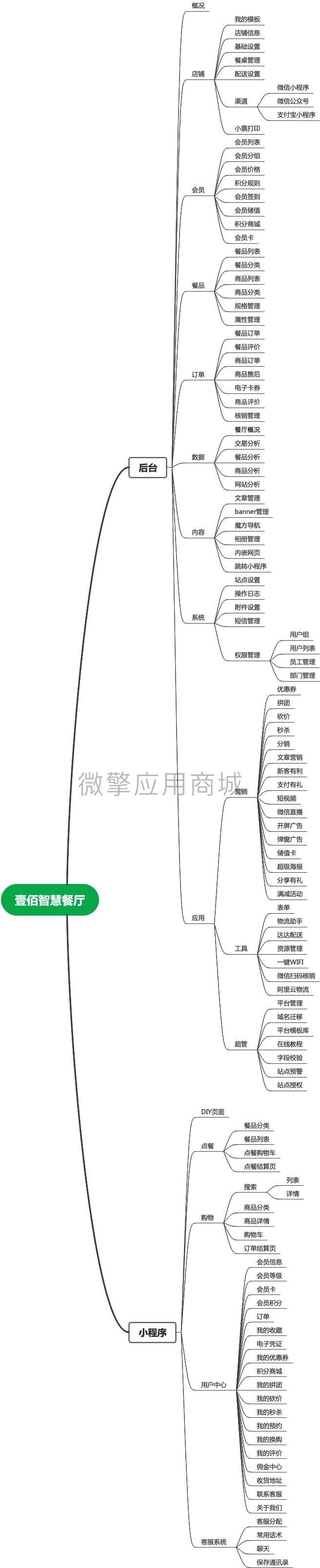 248e5ba5-93da-4082-93ed-06e448784293.png