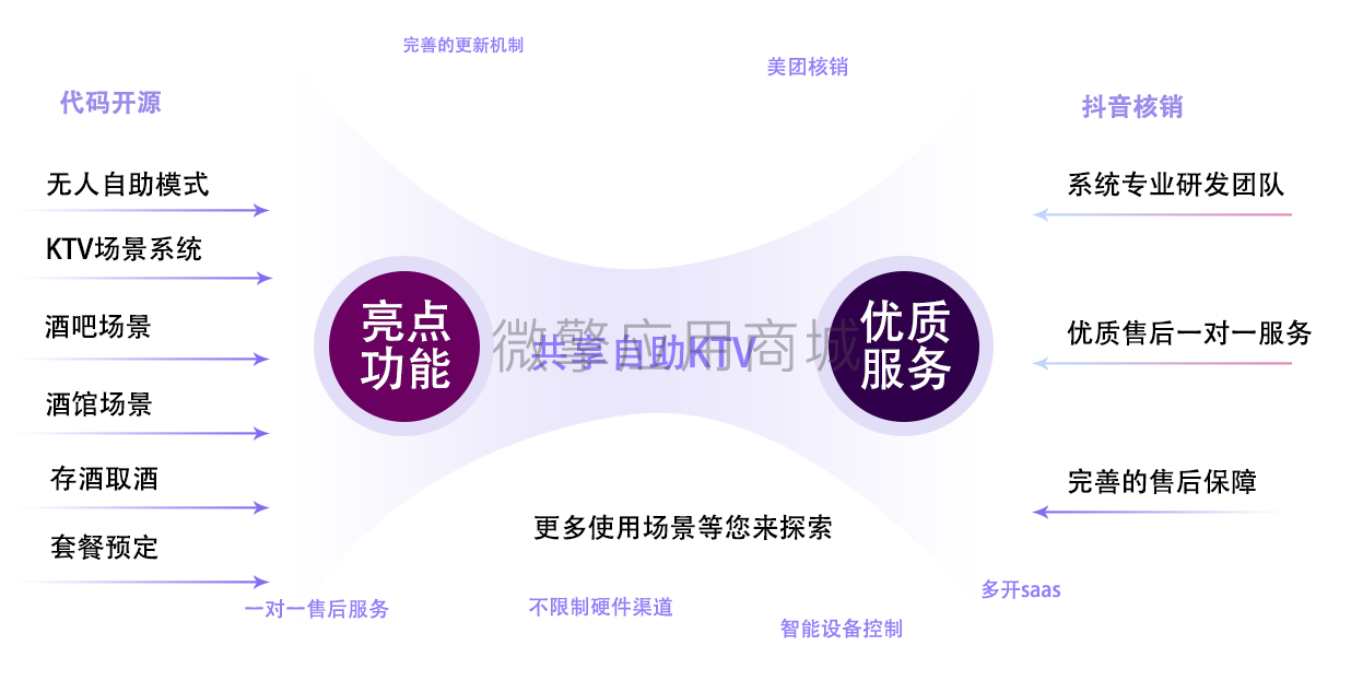 yQvgBzvNCatMrnDp6m63tvHw1QDHhTG7pWAZucmu.png 1 拷贝.png