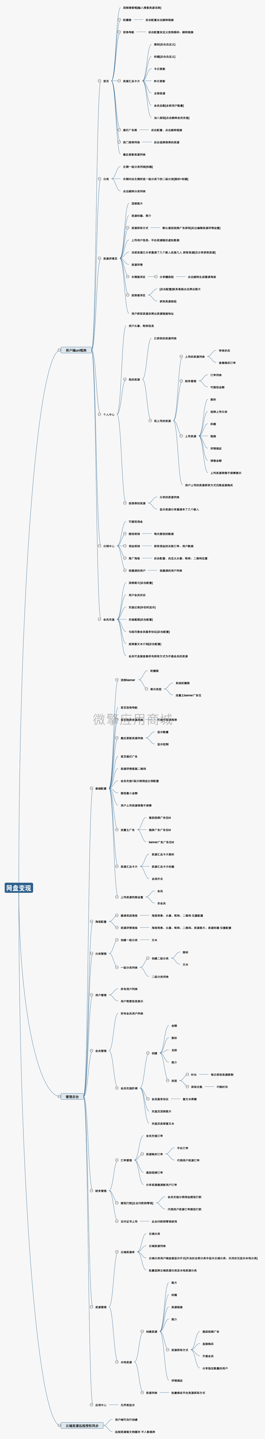 nLEBBAY73cRaM0W6RvWbqOB1o4Mnvq9rgaMy63dk.png 资源小程序.png