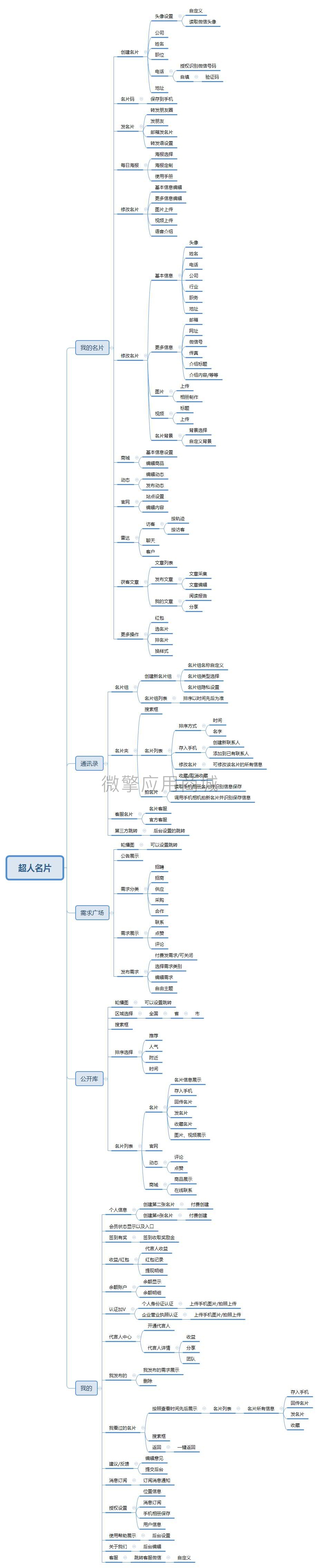 UwxMtKhgnRt8JZSgxzXDfvxrXaKtvMamJEmmqGLp.jpeg 超人名片_wps图片.jpg