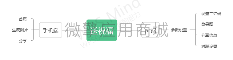未命名文件.jpg