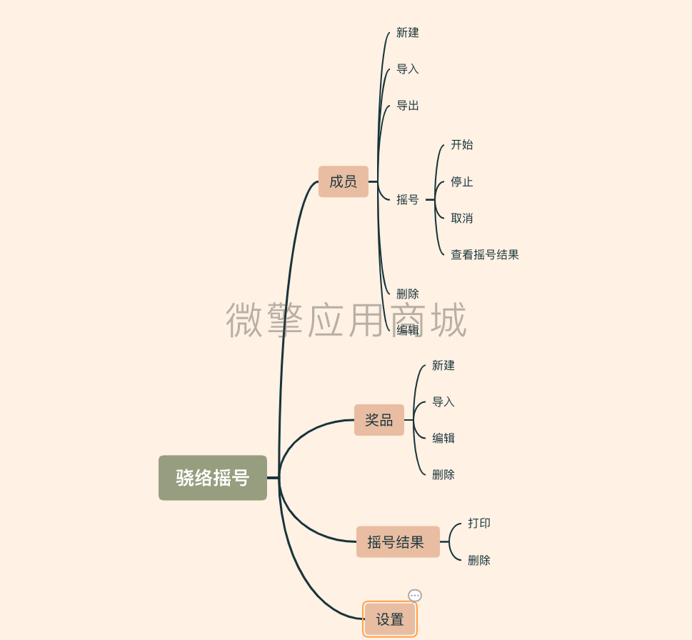屏幕快照 2023-07-17 上午10.20.51.png