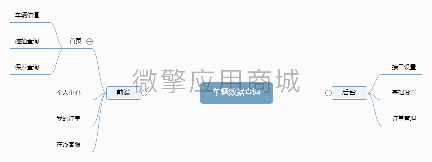 车辆数据查询.png