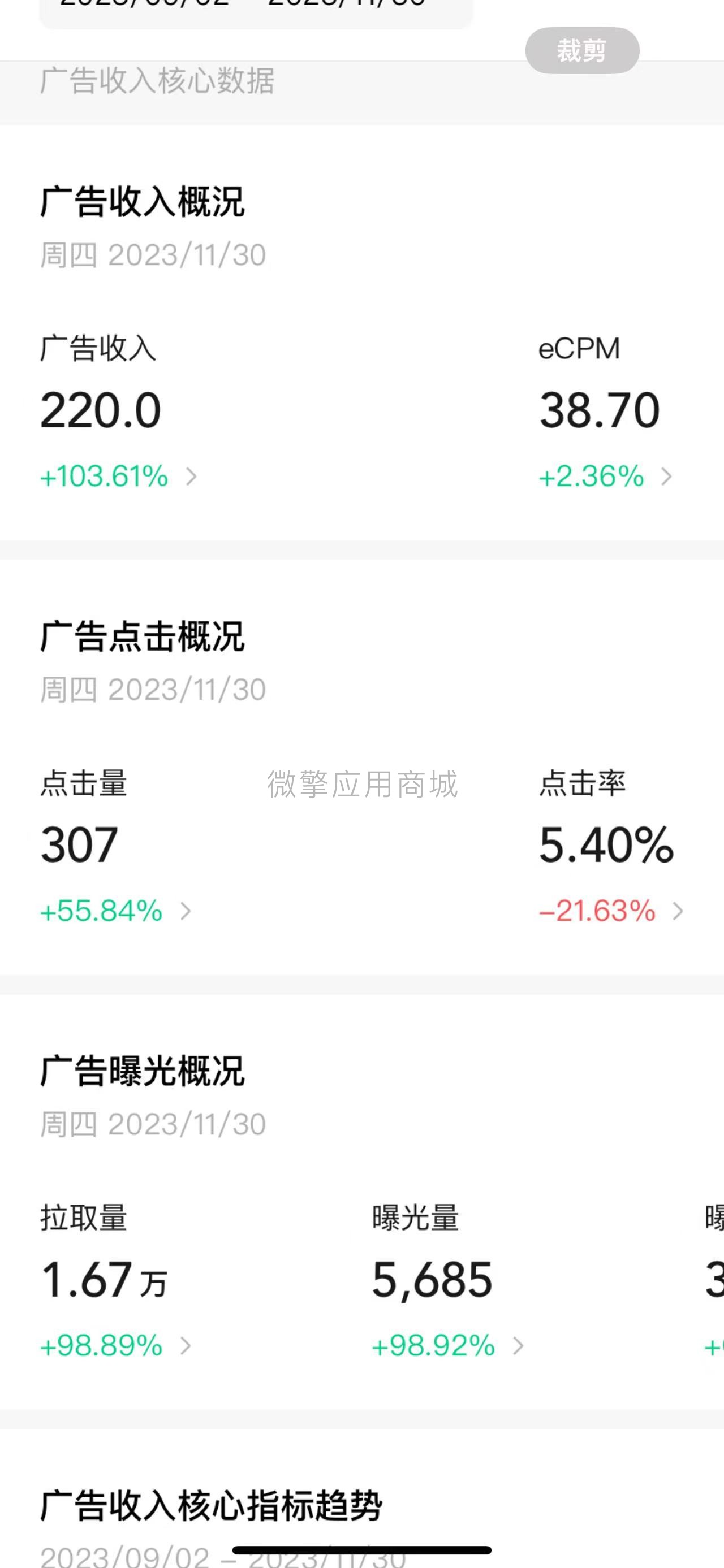 顽梗头像流量版小程序制作，顽梗头像流量版系统小程序开发