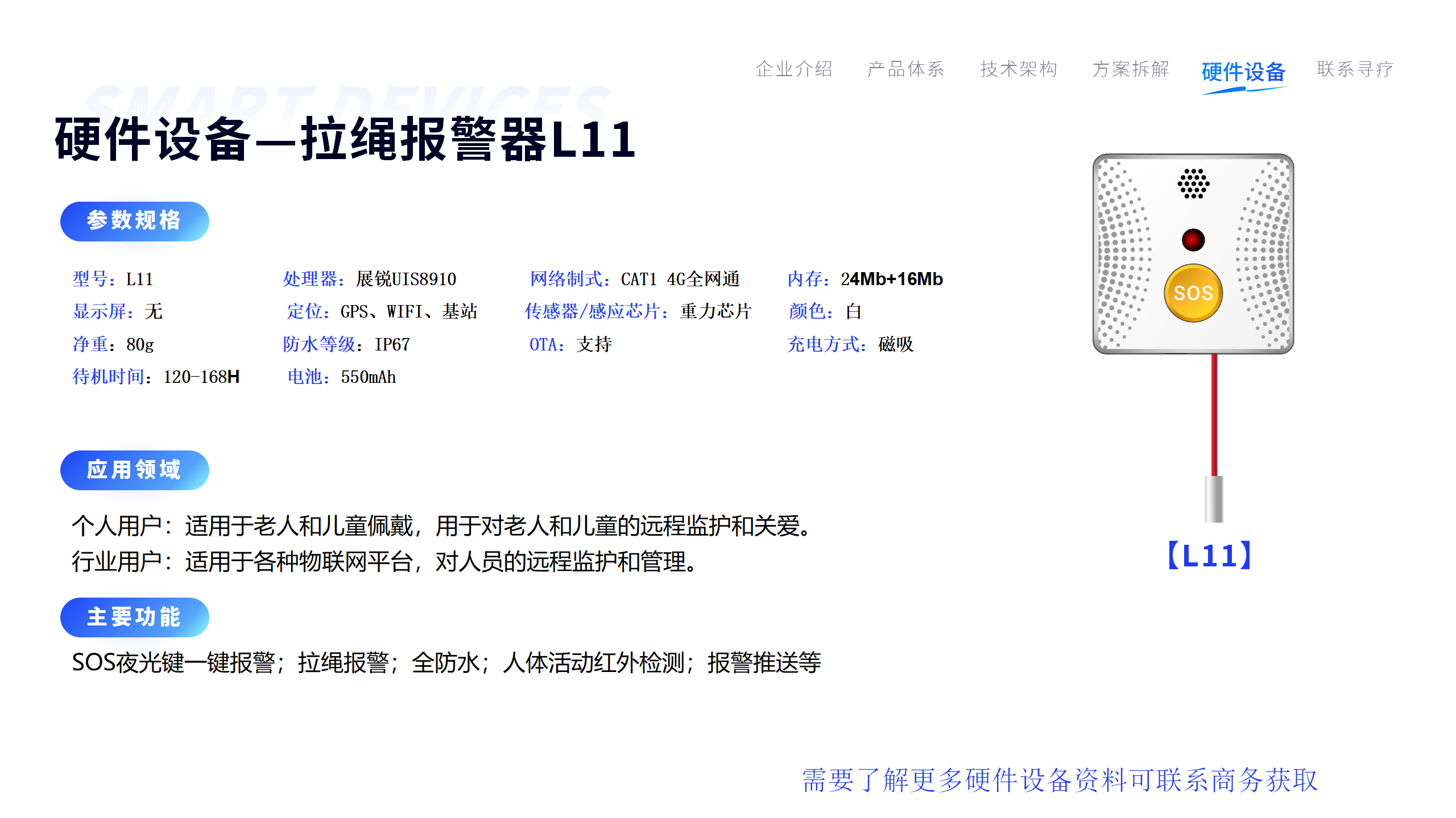 2024寻疗智慧康养商业解决方案_55.png