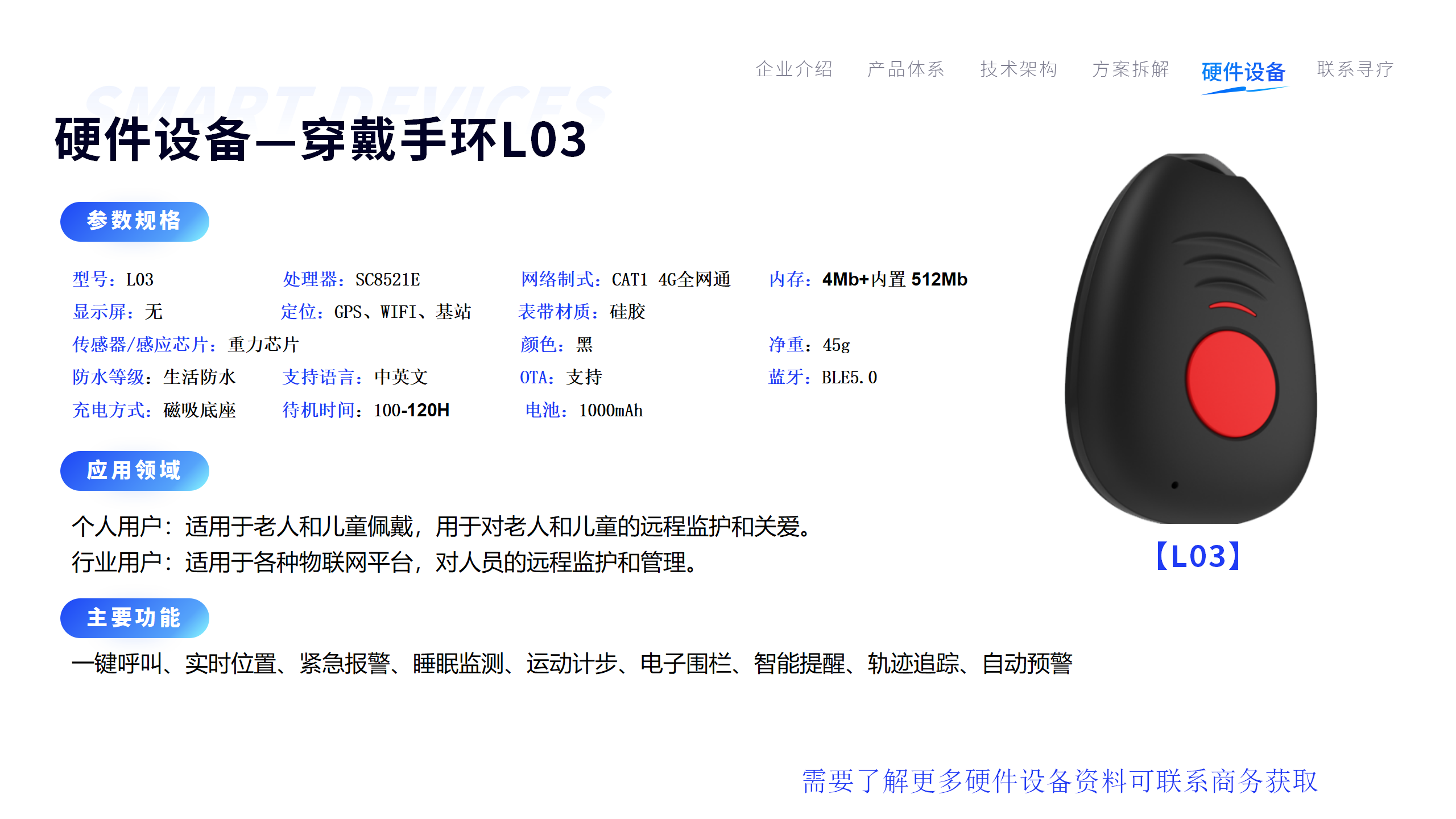 2024寻疗智慧康养商业解决方案_53.png