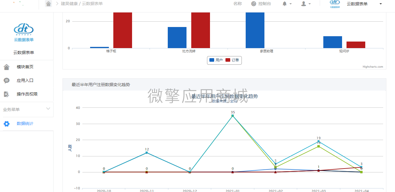 云数据表单_20210426125716.png