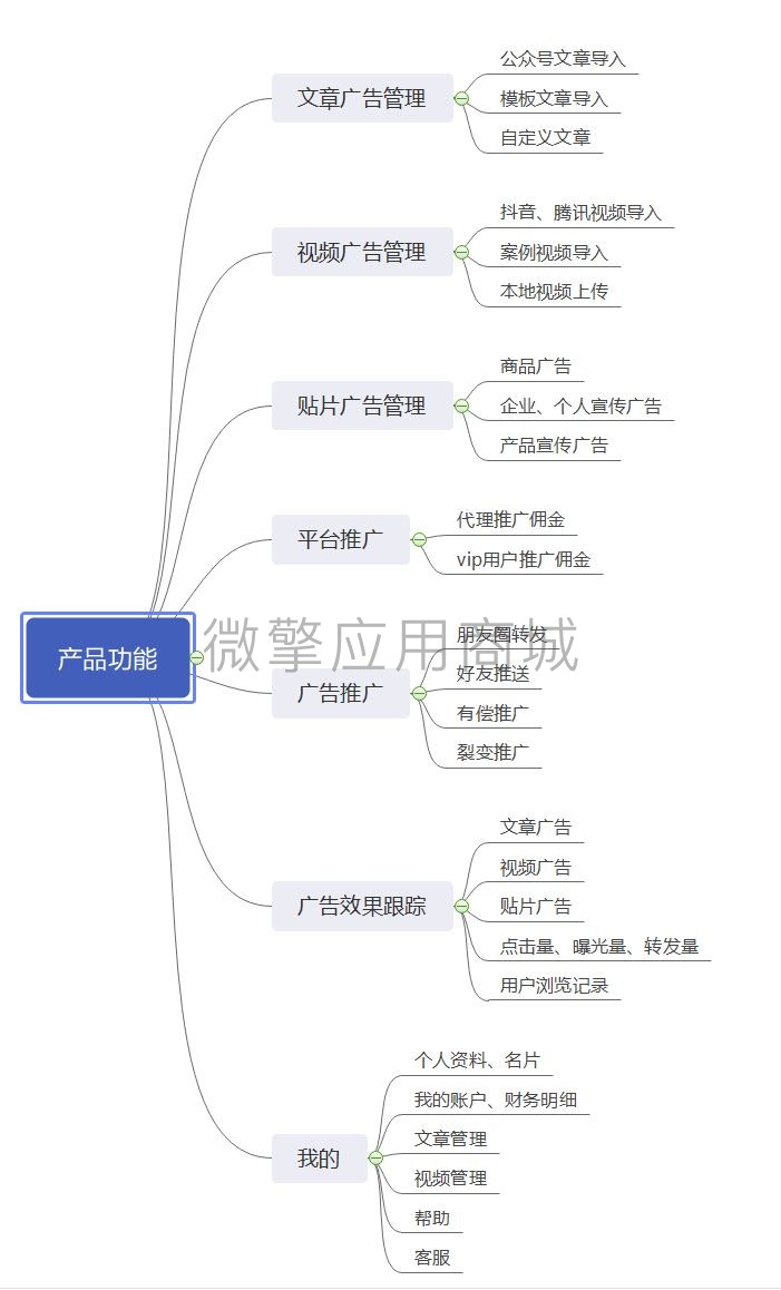 捕获.JPG