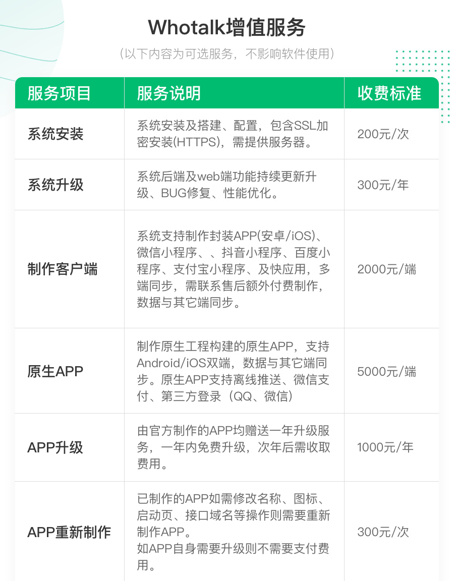 收费标准2_02.jpg