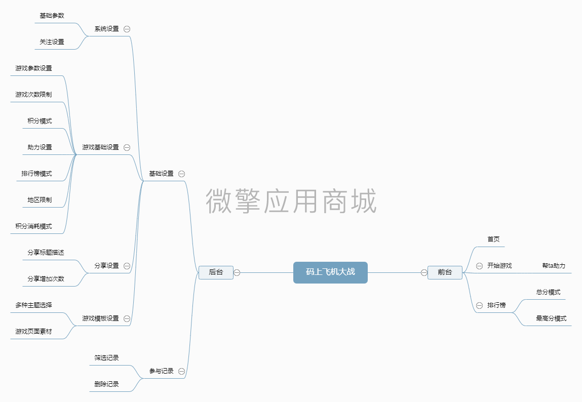 码上飞机大战.png