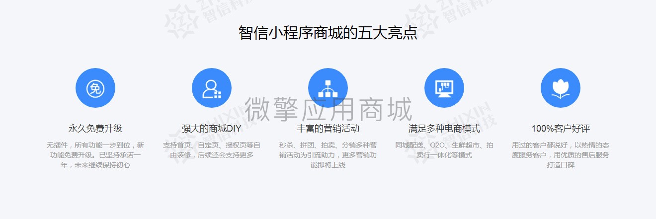 UsjZlXEkNTIy6YFNhcCeQSKqu2Za6okhwaCEmemw.jpeg 五大亮点.jpg