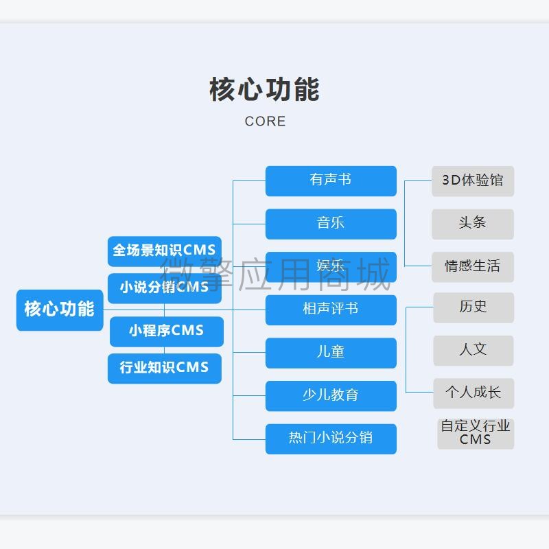 Iz3A51dbOD5evzNPGATjgeM2gl9ySbI02Y7frBbP.jpg 应用封面8.jpg