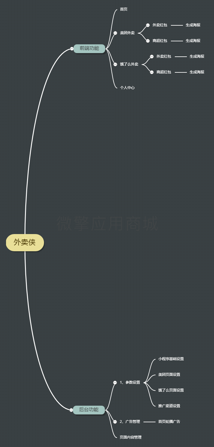 ZMZlmUK67eubWWyaOx7VxtjUxSiTREQEnzxVkL0j.png 外卖侠.png