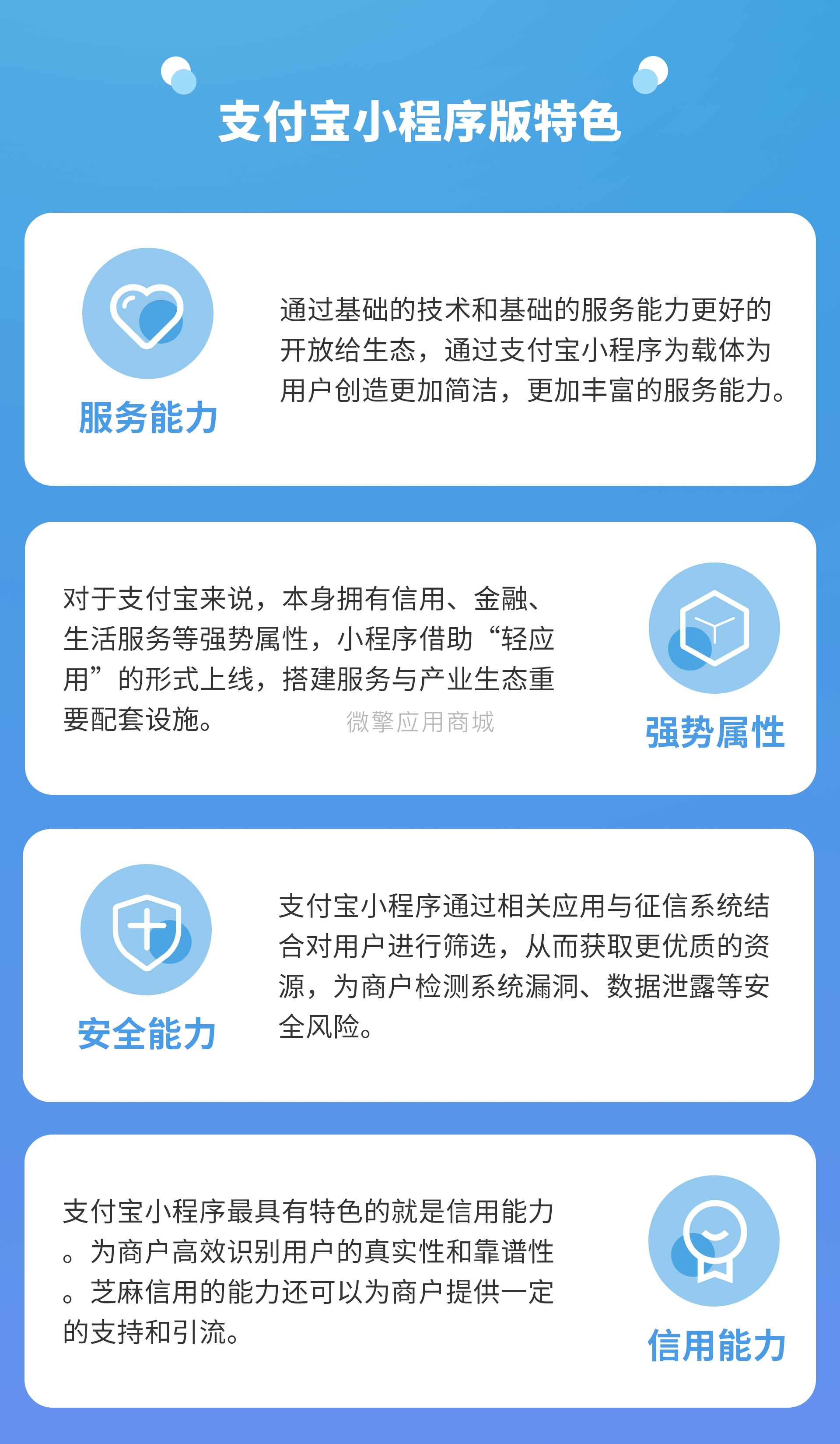 支付宝版小程序 – 2.png
