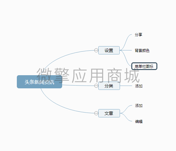 QQ截图20211201221739.png
