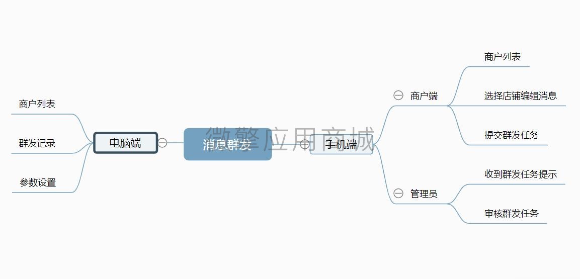 cVf5acHpawdSUDF6KbFRQa4OTZKQ3m5jZlCzI7yy.jpg 360截图20220421212348542.jpg