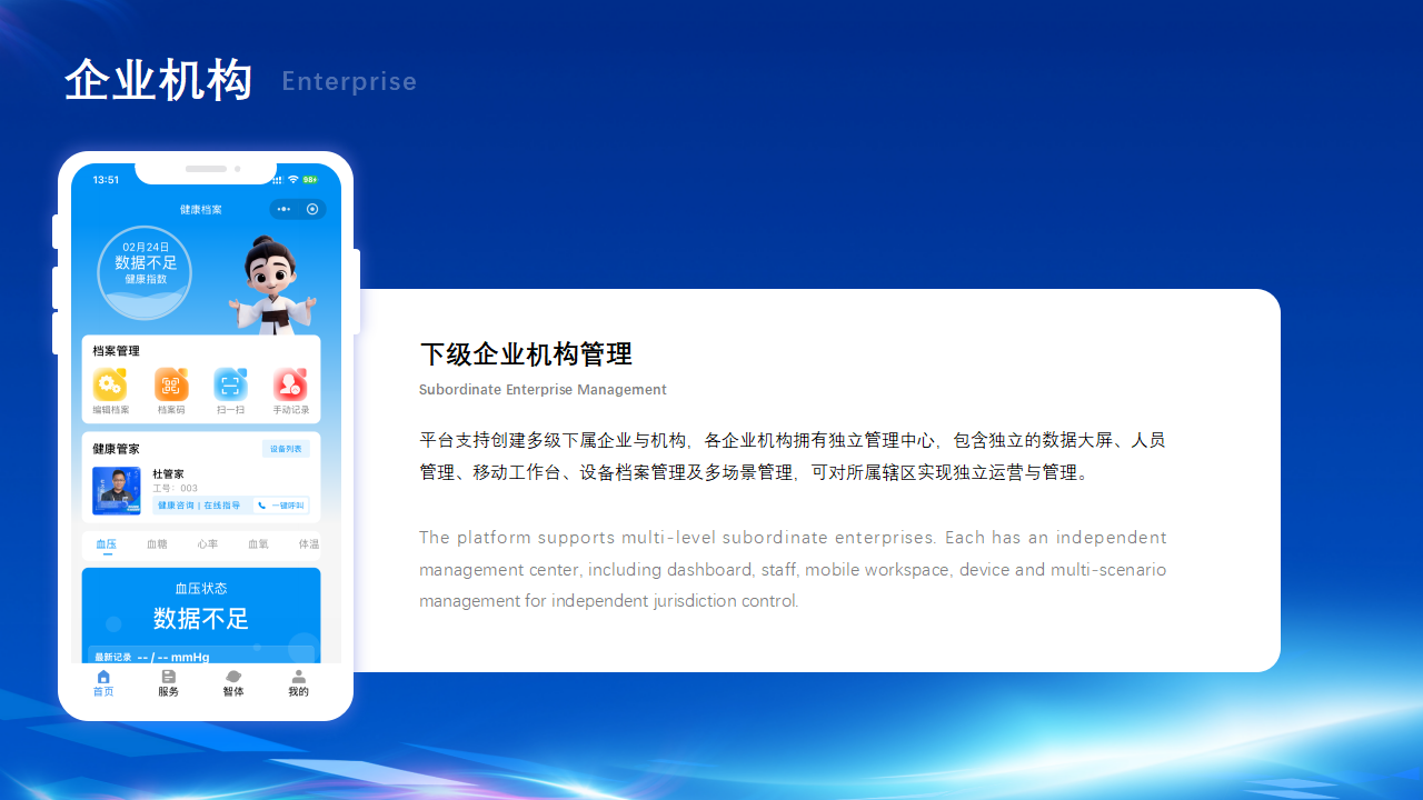 2026寻疗智慧康养商业解决方案_33.png