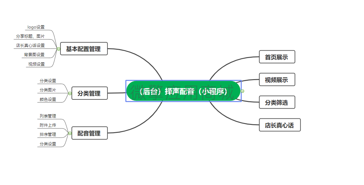 Snipaste_2022-04-28_11-01-45.png