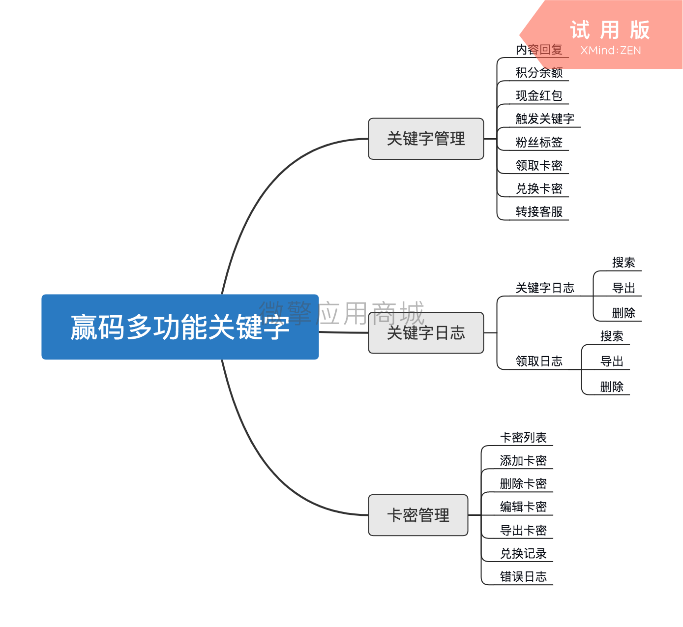 赢码多功能关键字.png