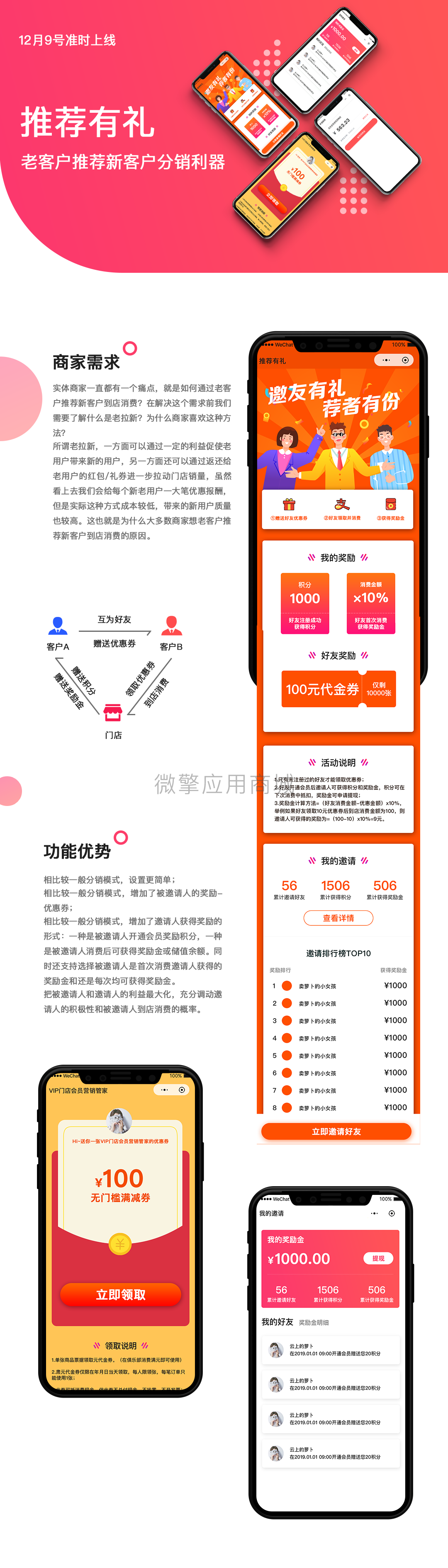 lxoD2f9N2NcclRfwY5PXV5PesLPxZcC4IXedSQhC.png 推荐有礼说明.png