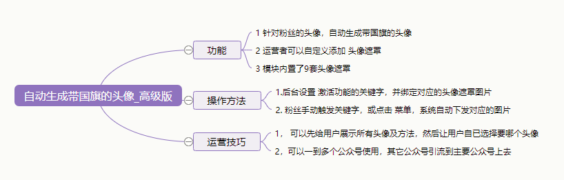 278ghyLdyiN7WoJXZGWpgliFSFehshZRWzB2WxUw.png image.png