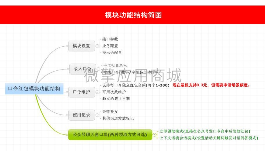 2oEmQjJT9RAXnu5ZboL3iOannyYX2ewCDPCC1Xac.jpeg 图片介绍_03.jpg