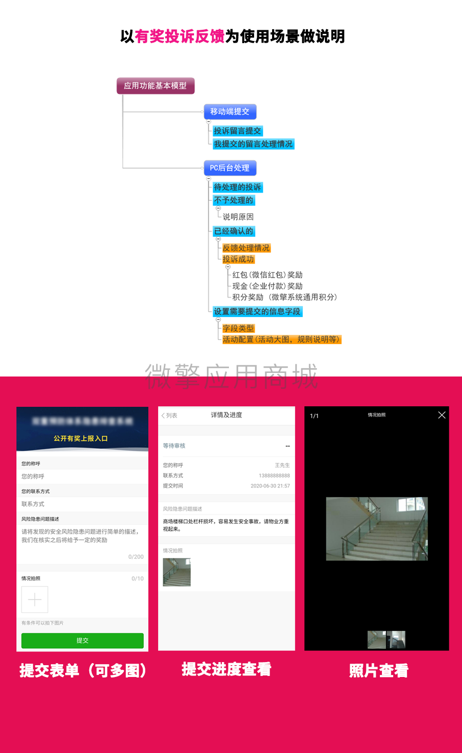 CmKCMw6i9mb2UKBpMXqtMavTWu16ObvC2dz7NoaL.png 投诉建议介绍主图.png