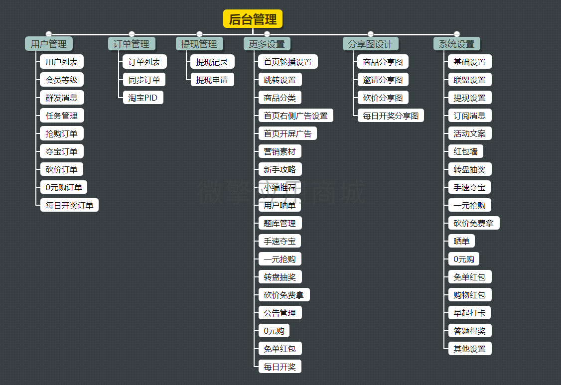 QQ图片20210508095016.png