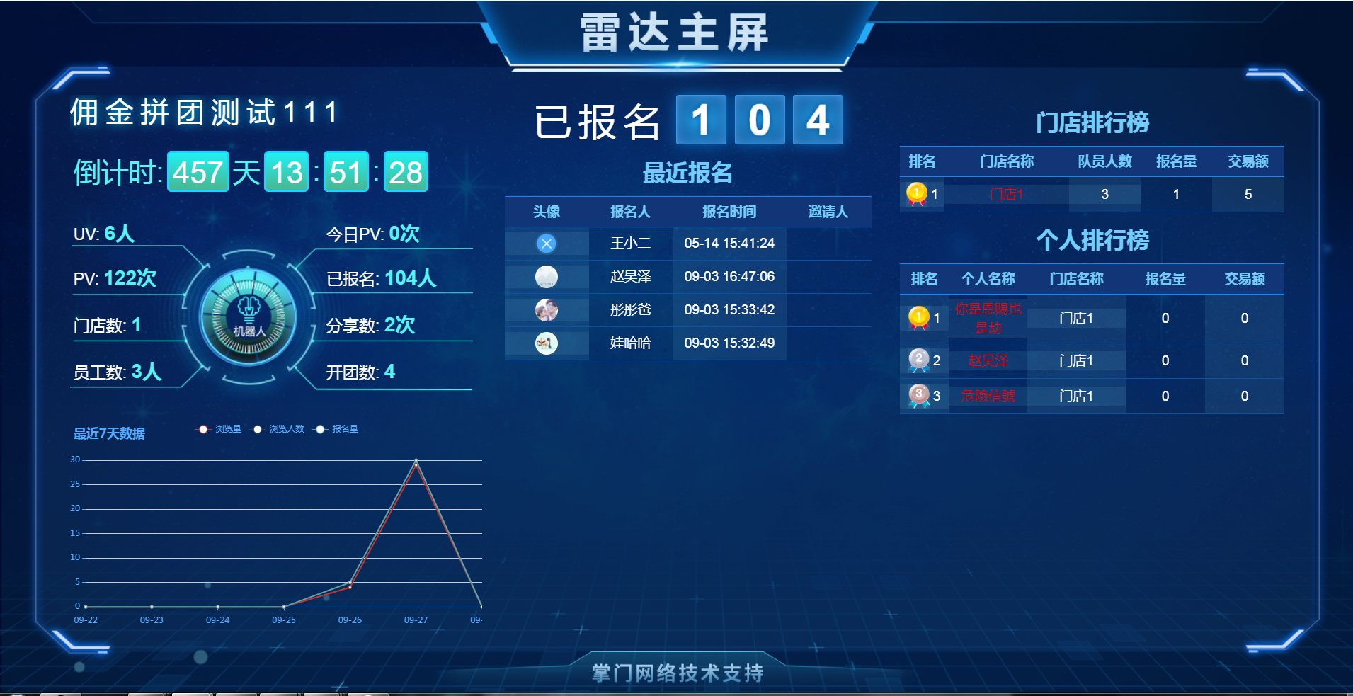 掌门生意宝小程序制作，掌门生意宝系统小程序开发