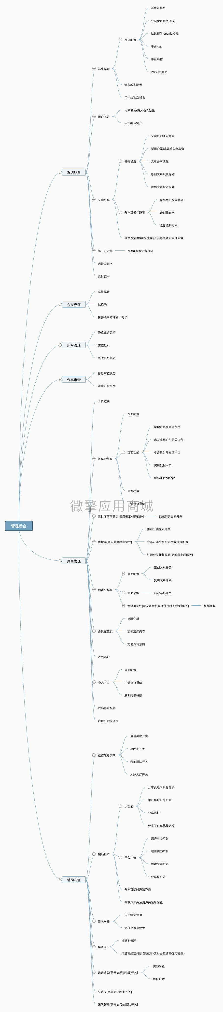 1.1.5版本管理后台.png