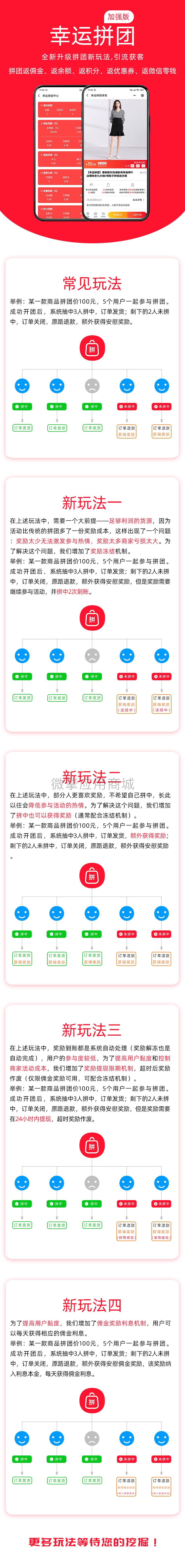 幸运拼团介绍.jpg