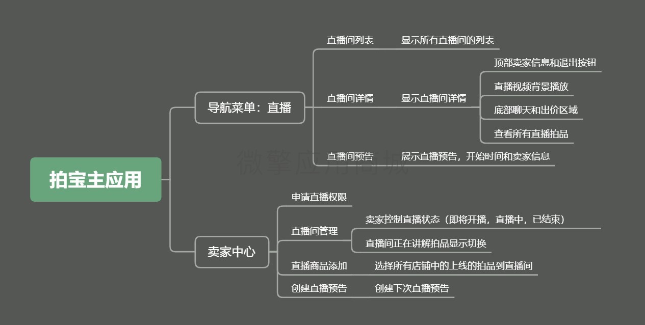 Snipaste_2020-05-25_15-53-53.jpg