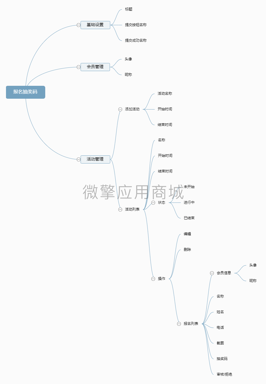 报名抽奖码.png