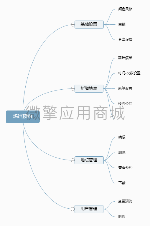 场馆预约.png
