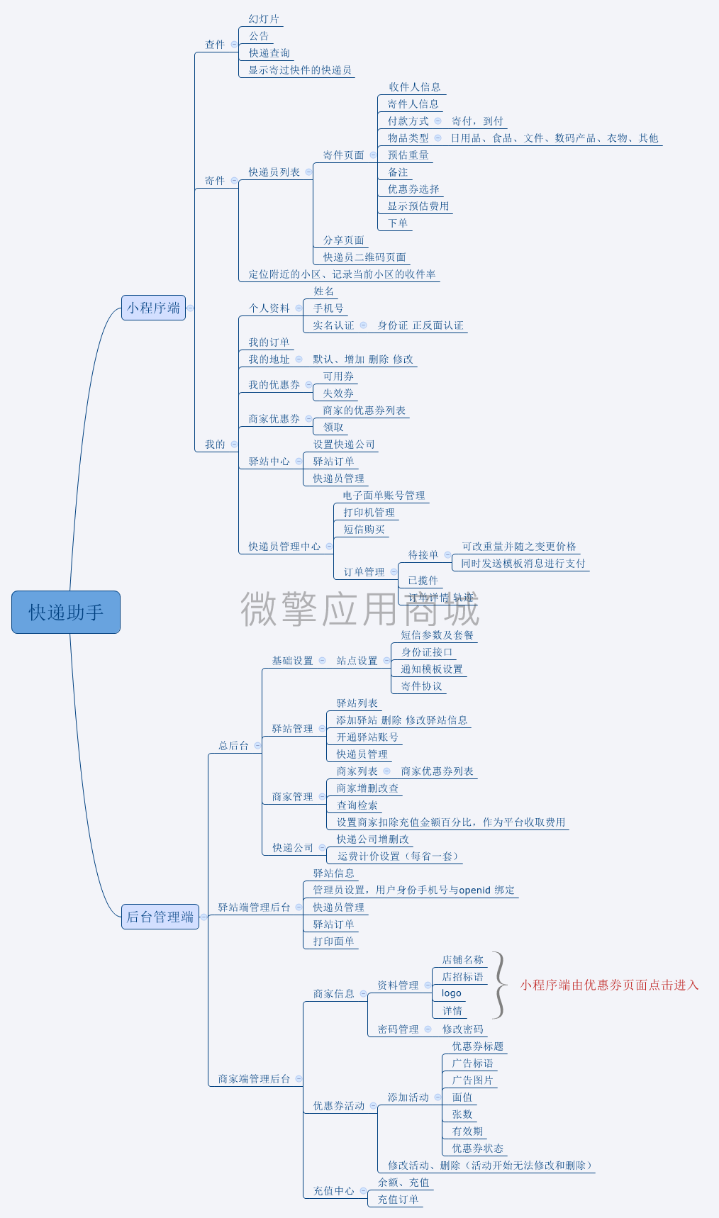 iM1sHtMUDwkmdKM5wytoz6gPNk8MzIRwsfCKgMXF.png 快递助手.png