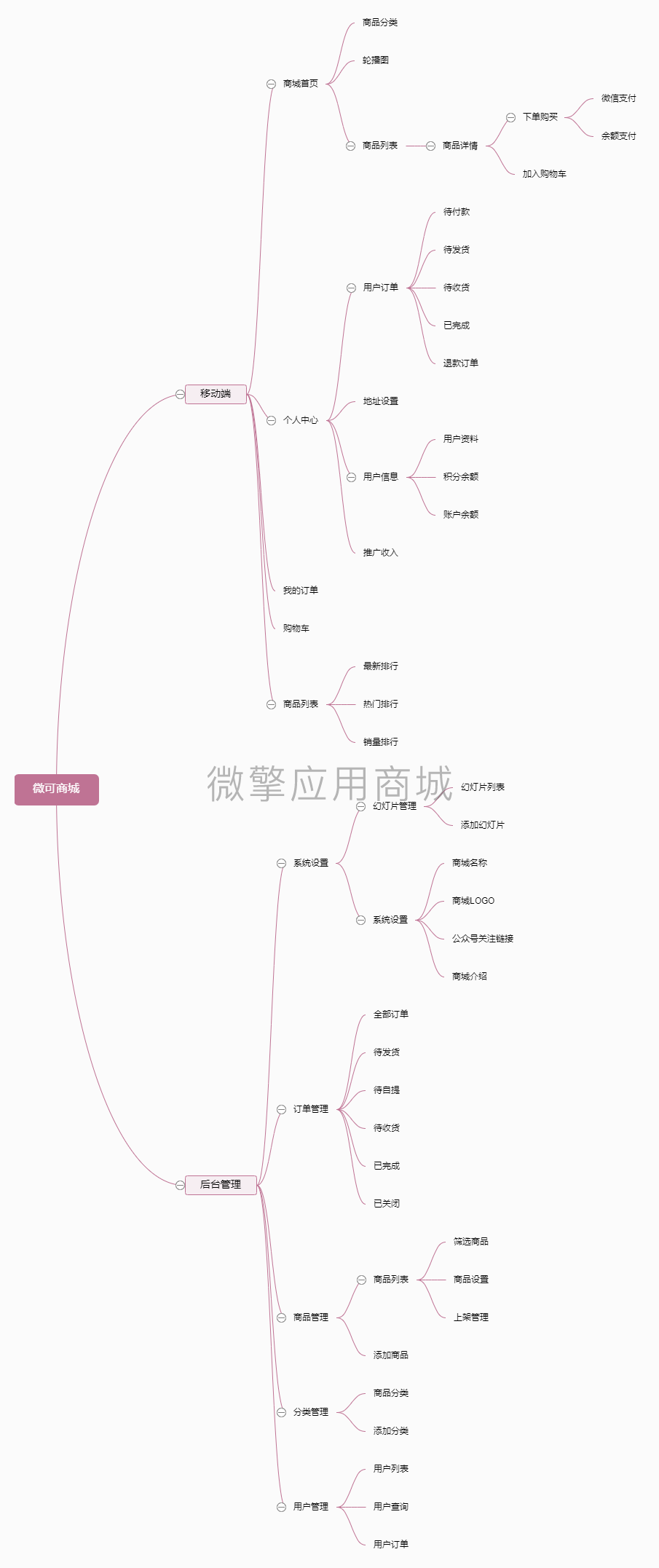 Jld0bvagIdpmb75tWVMtoZ3dR43Q7AKa4a4n8J8g.png 微可商城.png