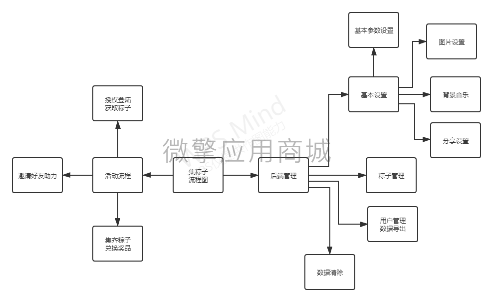 未命名文件(23).png