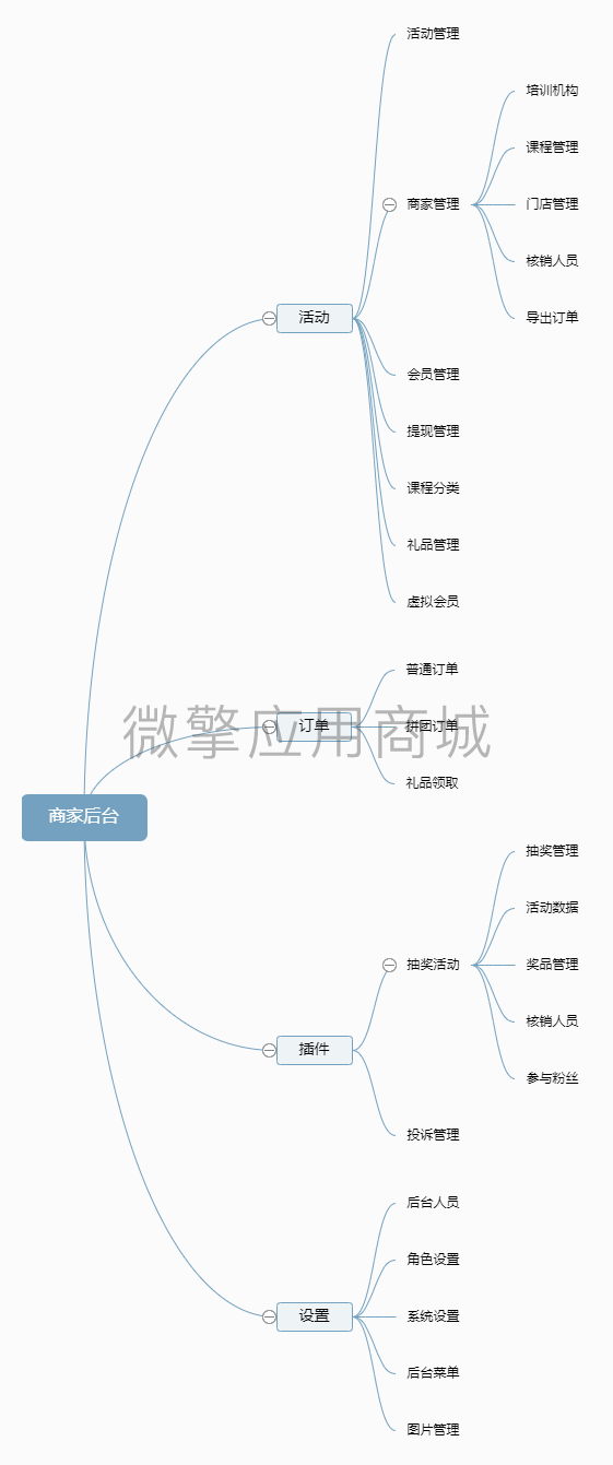 商家后台.png