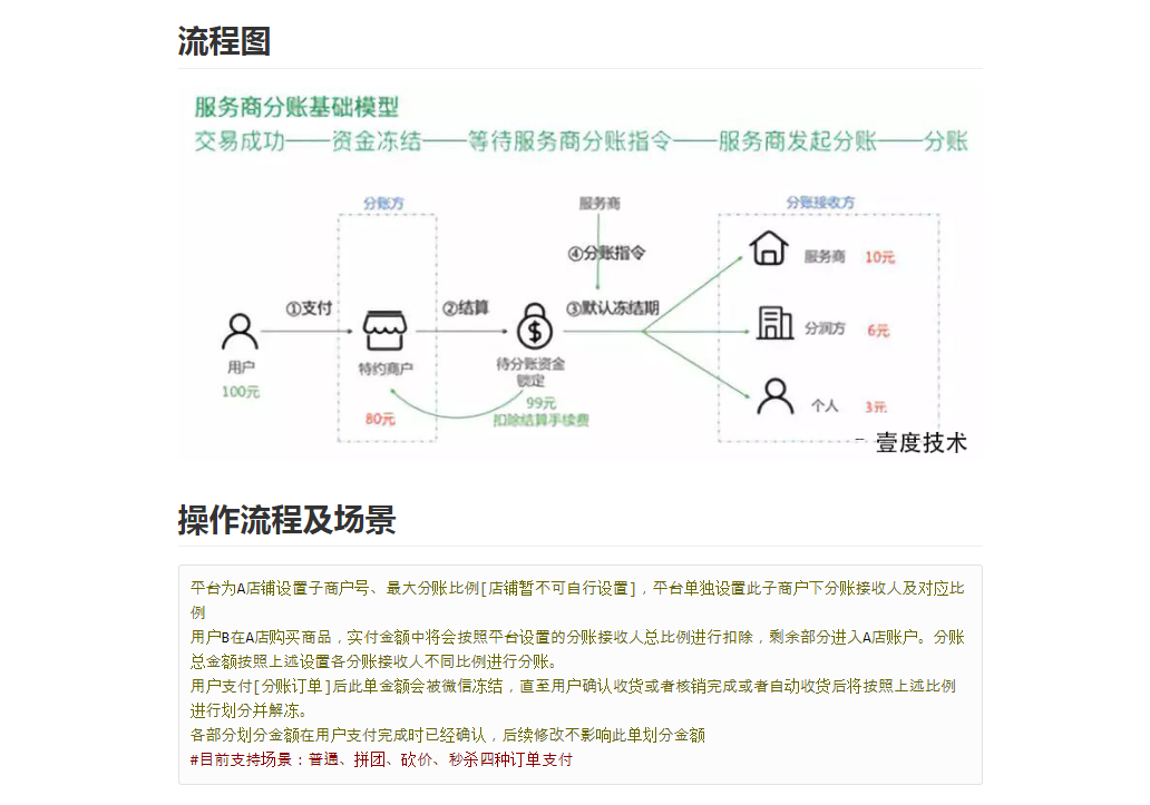 服务商支付加分账小程序制作，服务商支付加分账系统小程序开发