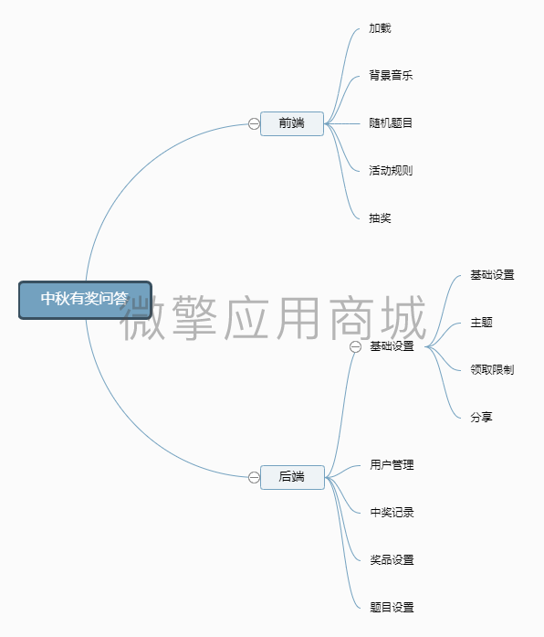 中秋有奖问答.png